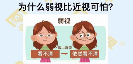 為什么弱視比近視可怕？