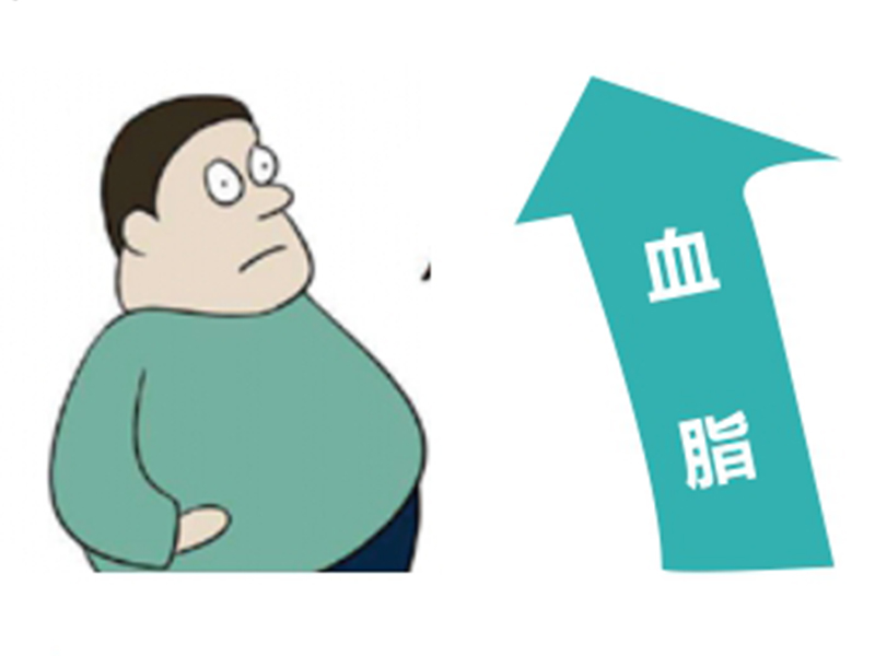 高血脂個體化用藥基因檢測