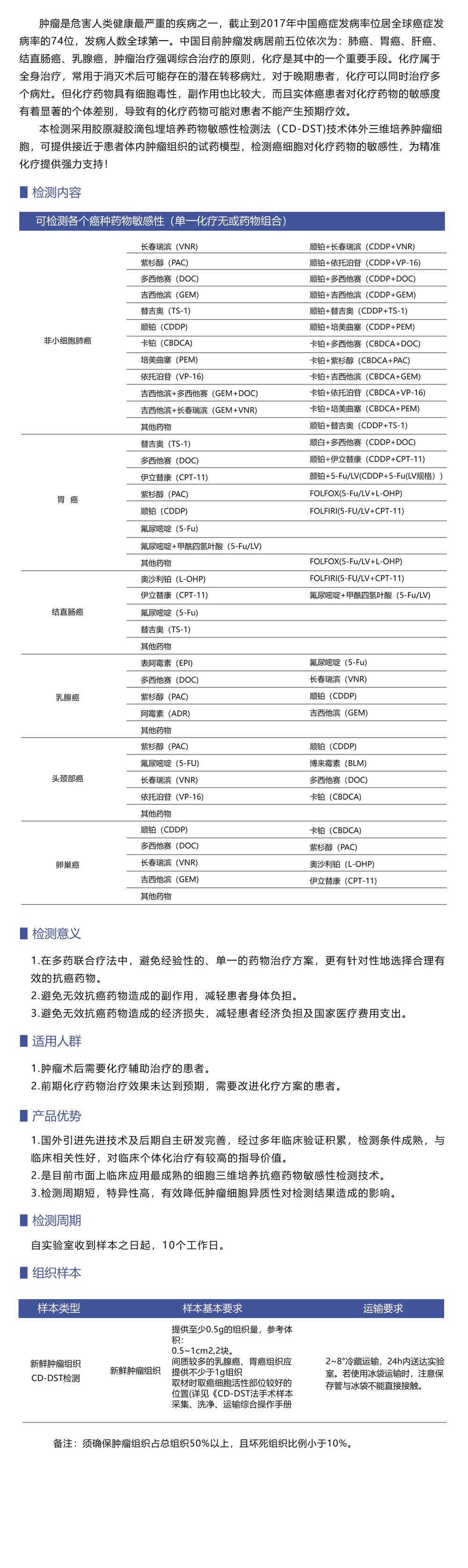 CD-DST抗癌藥物敏感性檢測(cè)